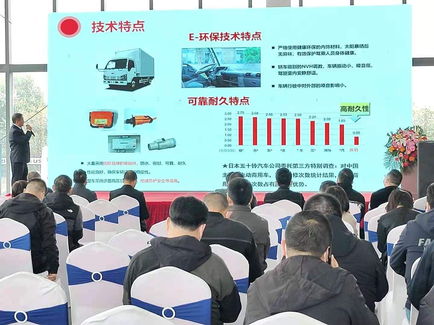 新能源車的技術特點.jpg