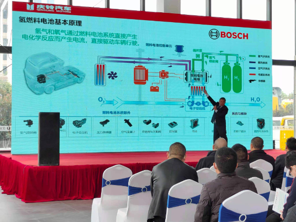氫能源電池基本原理.jpg
